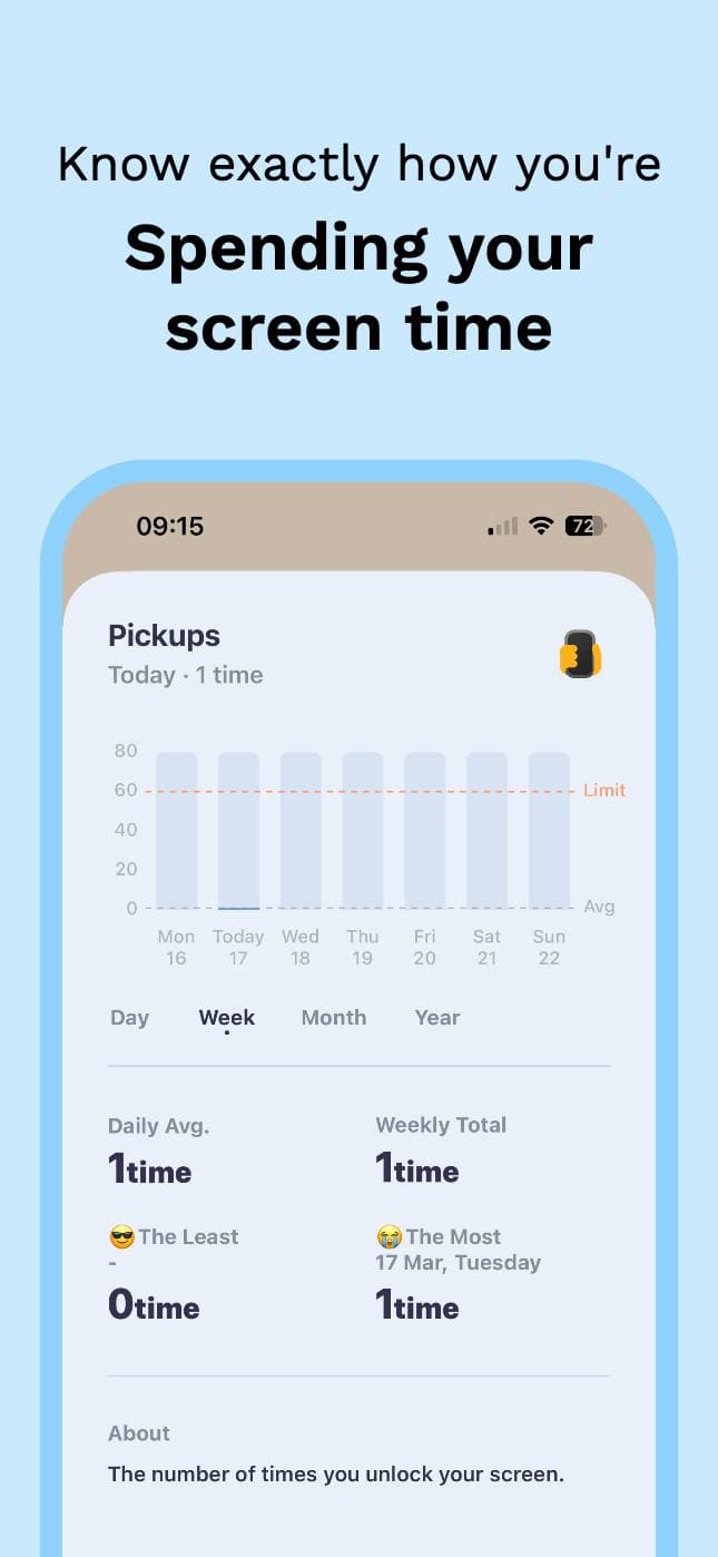 Screen Time App - Minimalist multi-color screenshots design screenshot 4